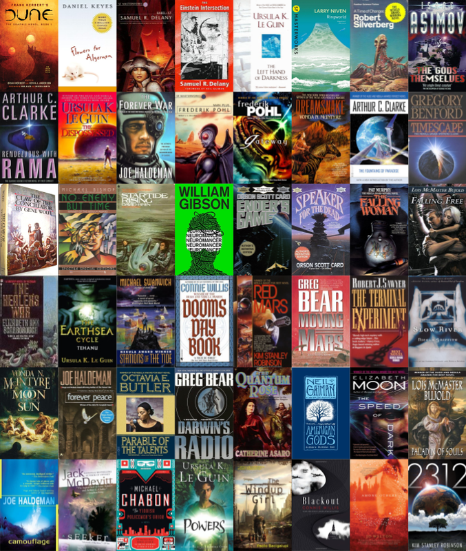 Nebula Award Winners - Celebrating the Stars of Science Fiction and Fantasy. ~ 48 MP3 AUDIOBOOK COLLECTION