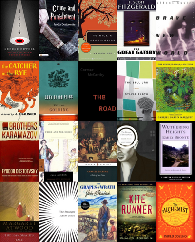 Top 20 Must-Read Books Exploring the Depths of Human Nature ~ 20 MP3 AUDIOBOOK COLLECTION