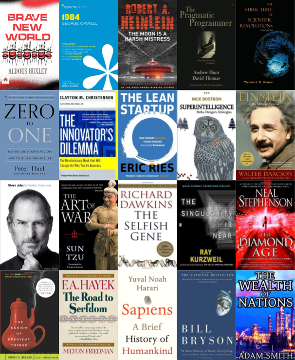 Top 20 Audiobooks Recommended by Elon Musk ~ 20 MP3 AUDIOBOOK COLLECTION