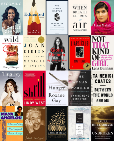 20 Must-Read Memoirs by Women That Will Inspire You ~ 20 MP3 AUDIOBOOK COLLECTION