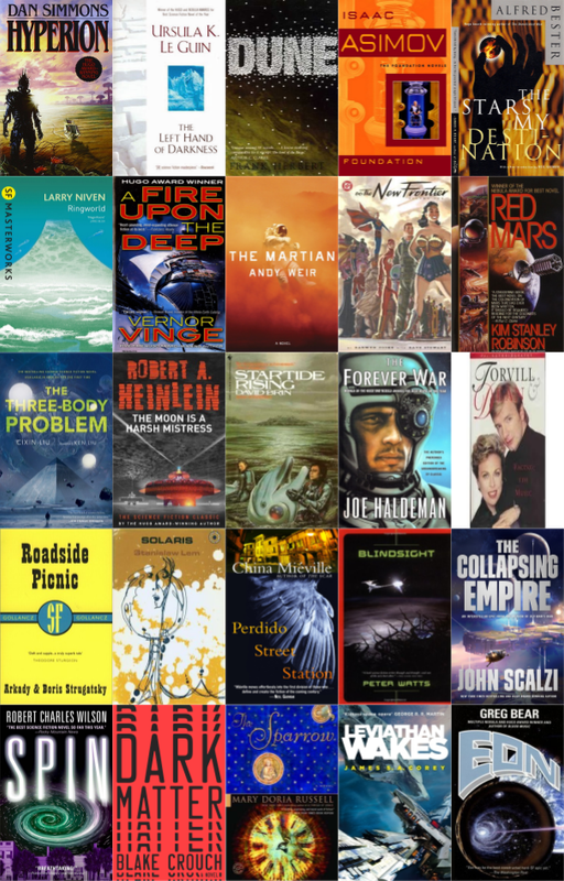 Top 25 Science Fiction Books That Explore Space and Time ~ 25 MP3 AUDIOBOOK COLLECTION