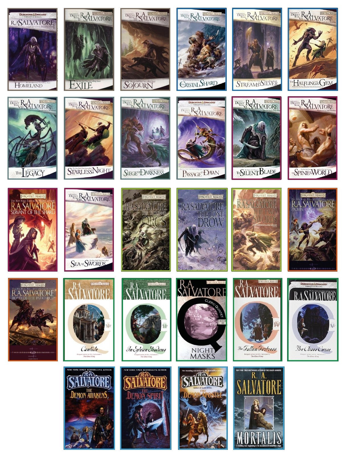 The R.A. Salvatore Collection ~ 28 MP3 AUDIOBOOKS